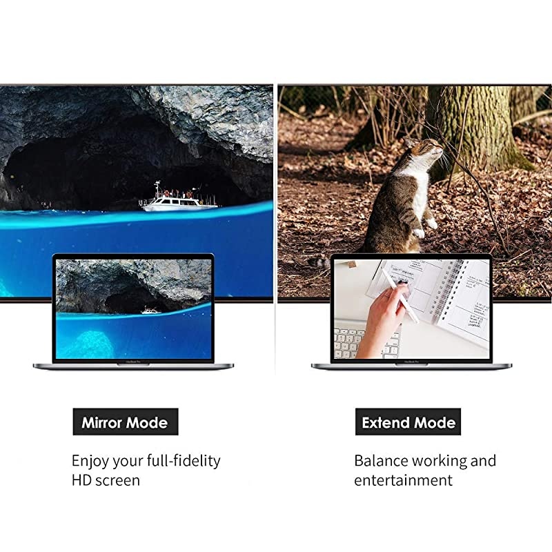 USB C to HDMIDVIVGA Adapter  4 in 1 USB 30 TypeC Hub VGAHDMIDVI Video Adapter 4K UHD Support HDMIampVGA DVIampVGA Simultaneously Male to Female MultiDisplay Video Converter