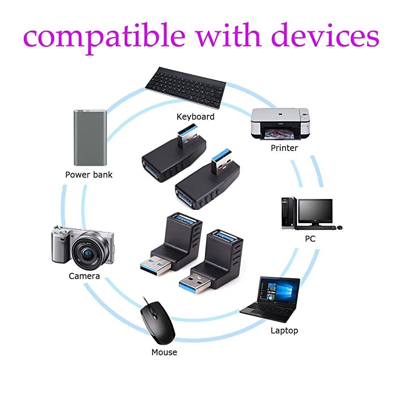 3.0 Adapter Couplers 90 Degree Male to Female,Connector Extender Plug Coupler Extender 4PCS (Including Left,Right and Up,Down Angle Adapter)