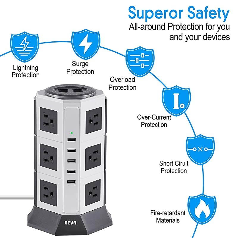Surge Protector Desktop Power Strip Tower- 12 AC Outlets 5 USB Ports Charging Station 1875W/15A, 1050 Joules Multi Protection with 6.5ft Heavy Duty Long Extension Cord for Home Office ETL Listed