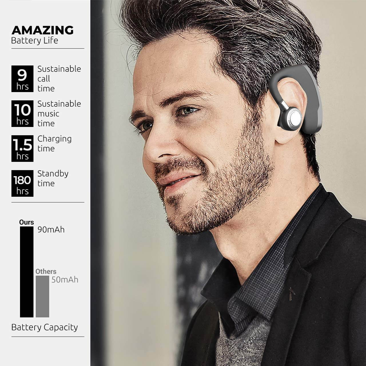 ESTONE Ear Hook Bluetooth Wireless Headphones  with Mic Cell Phone Noise Cancelling Bluetooth Earpiece 6-Hr Playing Time with Noise Cancelling Ear Hooks for Business/Office/Driving Call(Black)