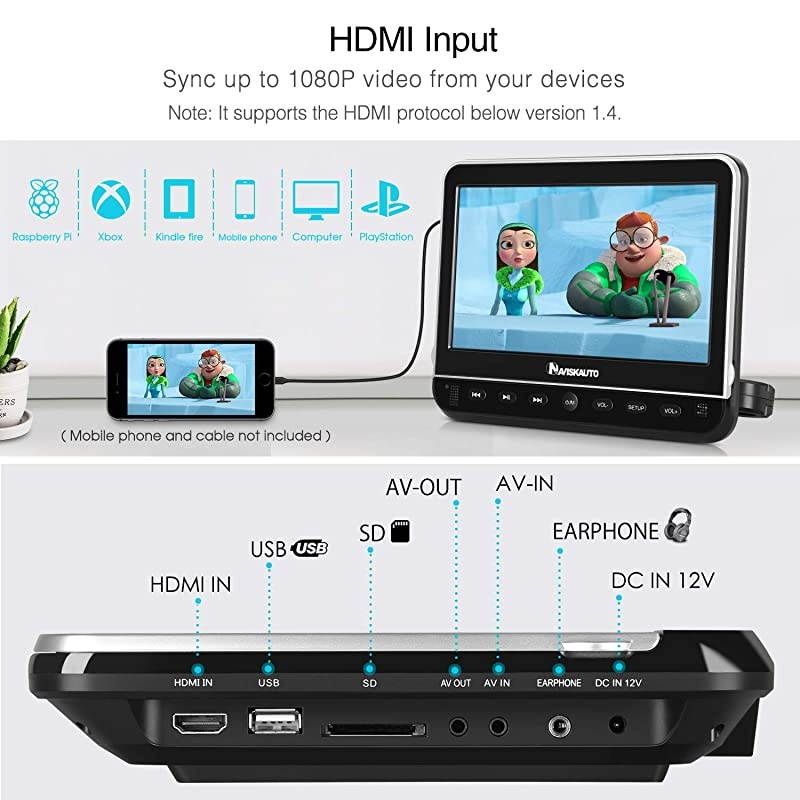 10.1" Dual Car DVD Players with HDMI Input 2 Headphones Mounting Bracket Support 1080P MP4 Video Region Free(2 x Headrest DVD Players)