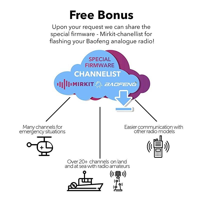 Baofeng Accessories Set Baofeng Battery BL5L 3800mah with Baofeng USB Charging Cable Compatible with Baofeng UV 5R MK2 MK3 MK4 MK5 BF8HP UV5RX3 RD5R UV5RTP UV5X3 by  Radio