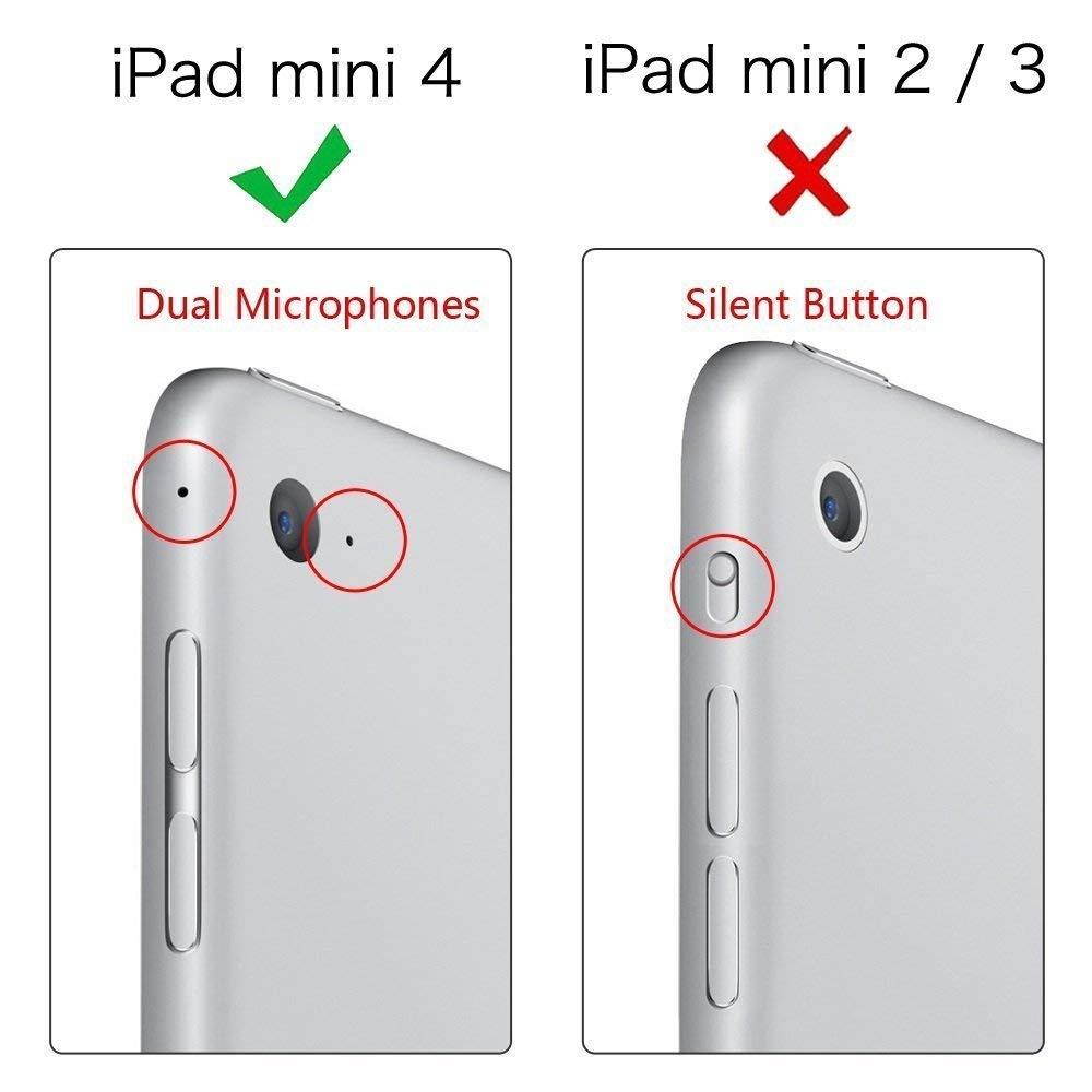 Fintie iPad Mini 4 Case - Slimshell Lightweight Smart Stand Protective Cover with Auto Sleep/Wake Feature for Apple iPad Mini 4 (2015 Release), Galaxy