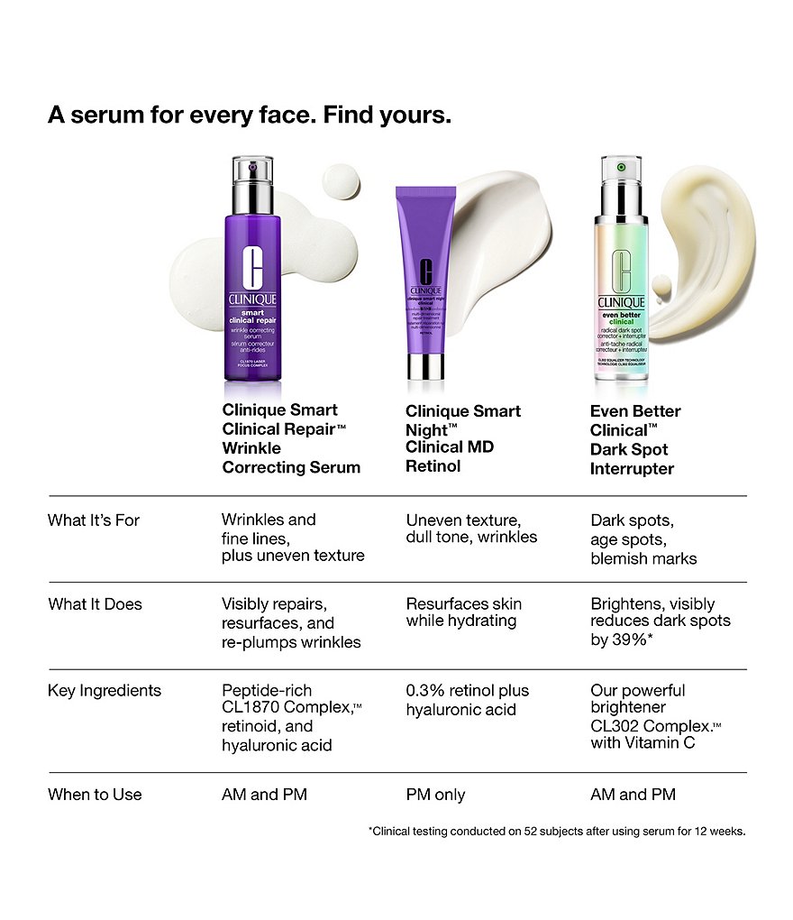 MARIO BADESCU Facial Spray with Aloe, Chamomile And Lavender