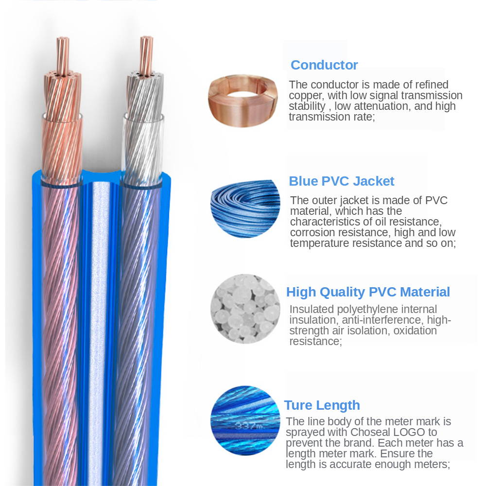 CERTICABLE 12AWG CL2 Rated 2-Conductor Loud Speaker Cable - 100 ft For In-Wall Installation