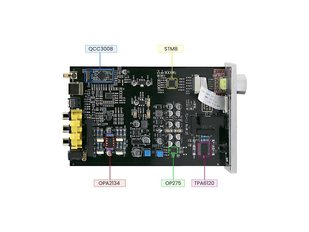 Stereo Gaming DAC & Headphone Amplifier, FX-Audio DAC-X6 MKII 24-Bit/192 KHz USB/Optical/Coaxial to RCA AUX, Digital-to-Analog Audio Converter Adapter for Home/Desktop Powered/Active Speakers(silver)