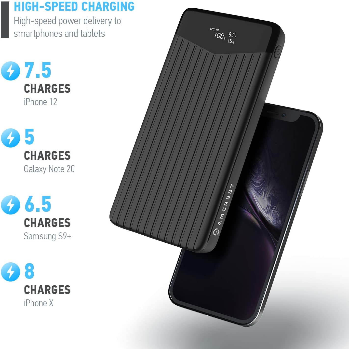 Amcrest USB C Power Bank, 26800mAh Portable Charger USB C, Power Bank Fast Charging 22W PD 3.0, Type C Battery Bank Powerbank with LED Display for Android & iOS Smartphone Devices, and More