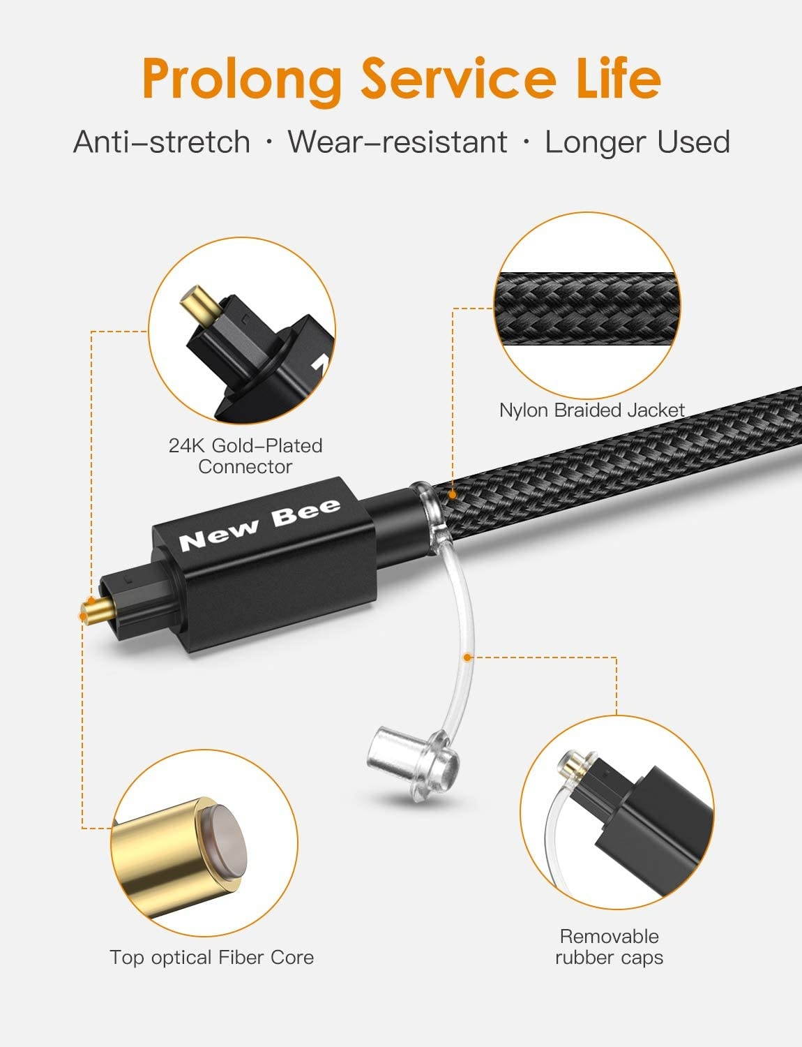 Optical Audio Cable 10ft New bee 24K Gold-Plated Nylon Braided Digital Toslink Cable for [S/PDIF] Home Theater Sound Bar TV PS4 Xbox Playstation