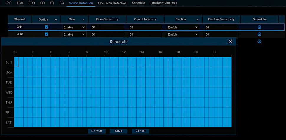 Camius 4K 16 Channel NVR system with 3TB HDD, 12 x 5MP 1944p IP PoE Audio Video Outdoor Cameras, Night Vision, 3.6mm, PC, Mac, Phone app view, Motion, Sound Detection 16PN12B3T