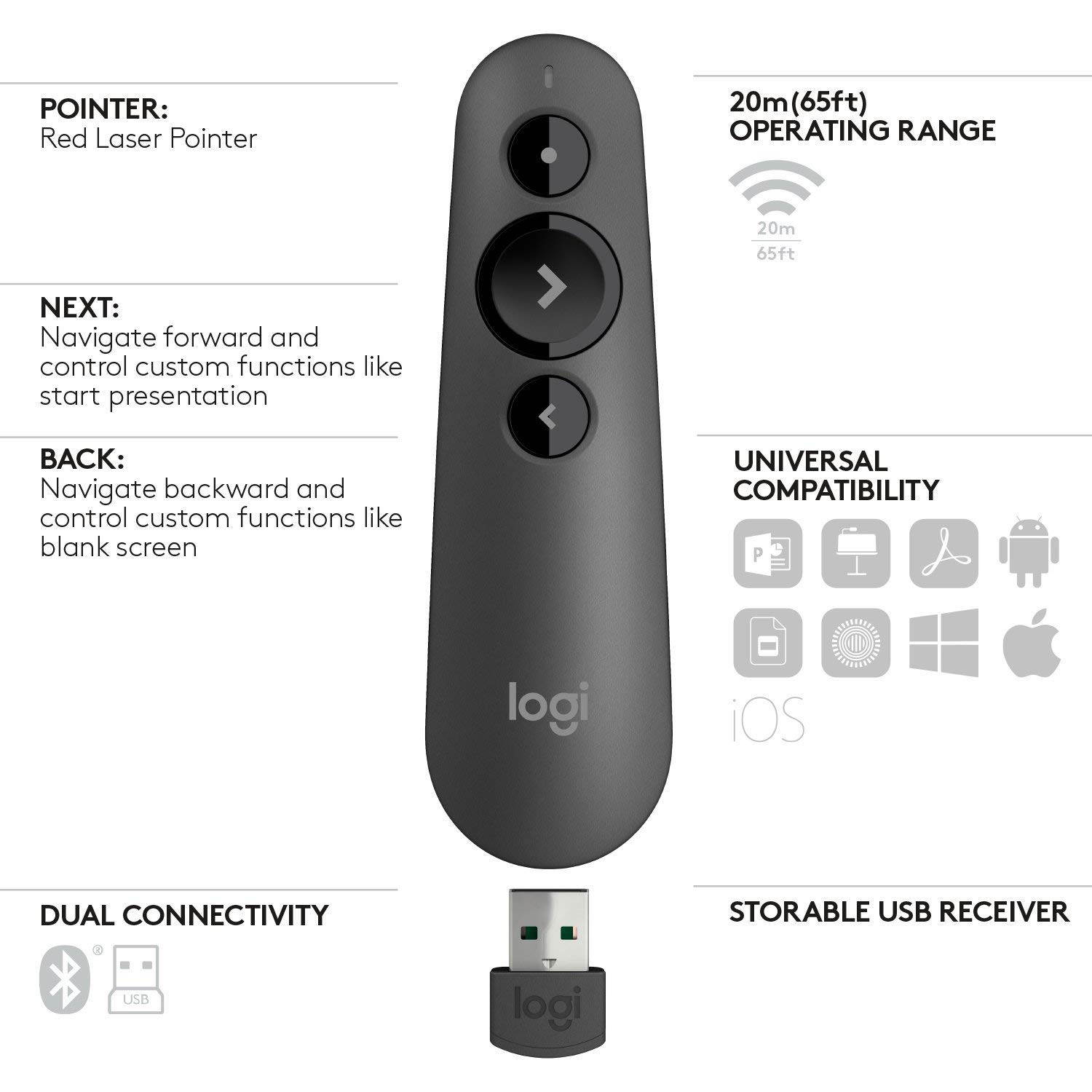 Logitech R500 Laser Presentation Remote with Dual Connectivity Bluetooth or USB for PowerPoint, Keynote, Google Slides, Prezi - Black