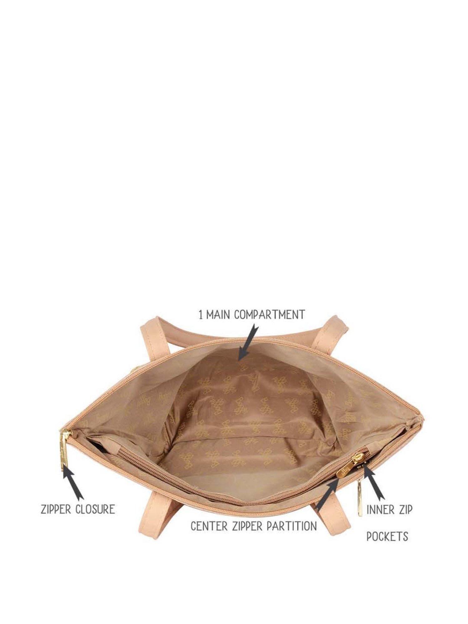 Baggit Beige Textured Medium Tote Handbag