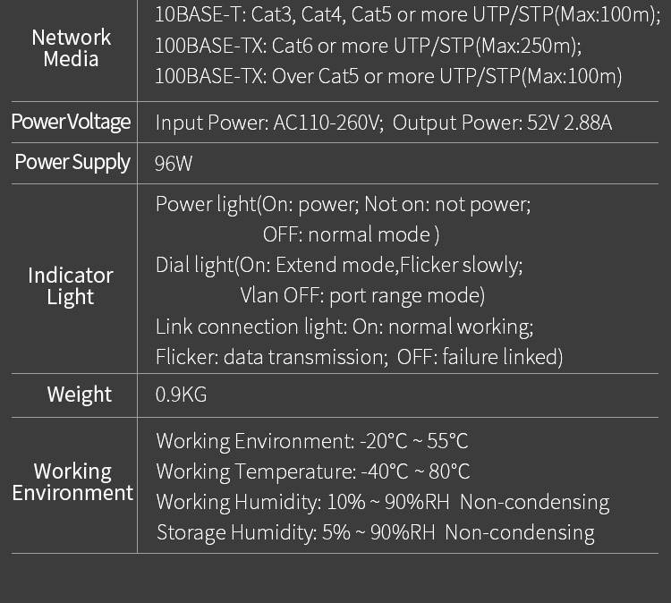 Wifisky 8+2 Ports 100M POE Switch Monitoring Network Cable Splitter Smart POE Power Supply