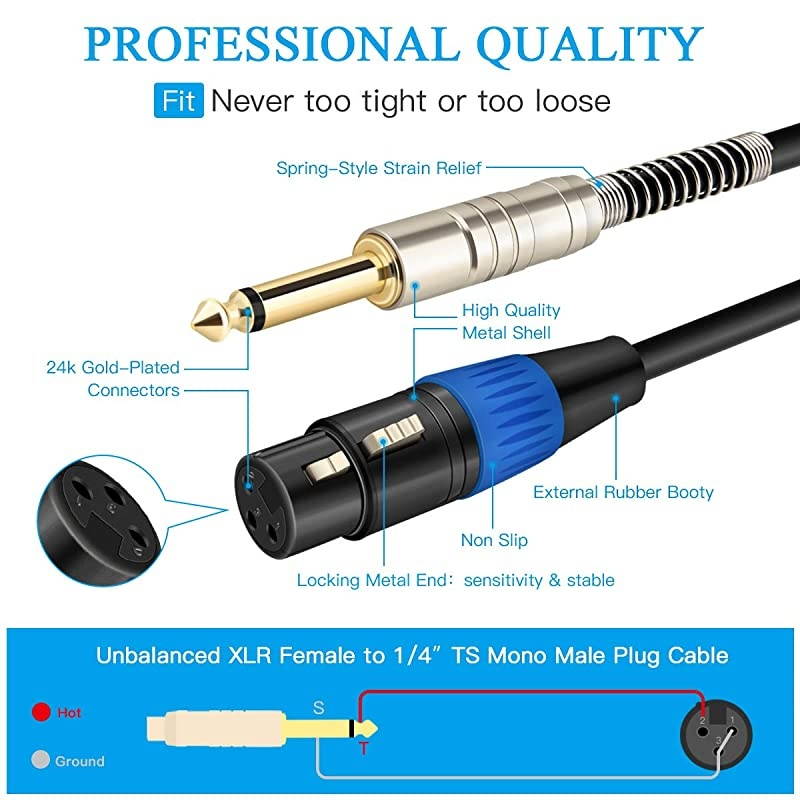 XLR Female to 1/4" 6.35mm Mono TS Cable, Unbalanced XLR Female to 1/4" TS Plug Microphone Cable, 6.6 Feet -