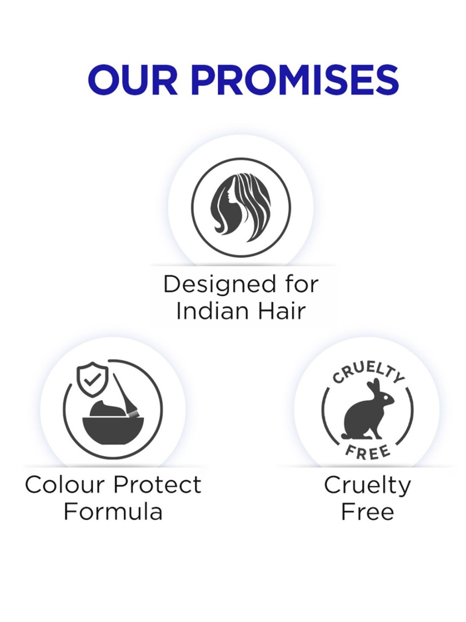 BBlunt Intense Moisture Conditioner - 250 gm