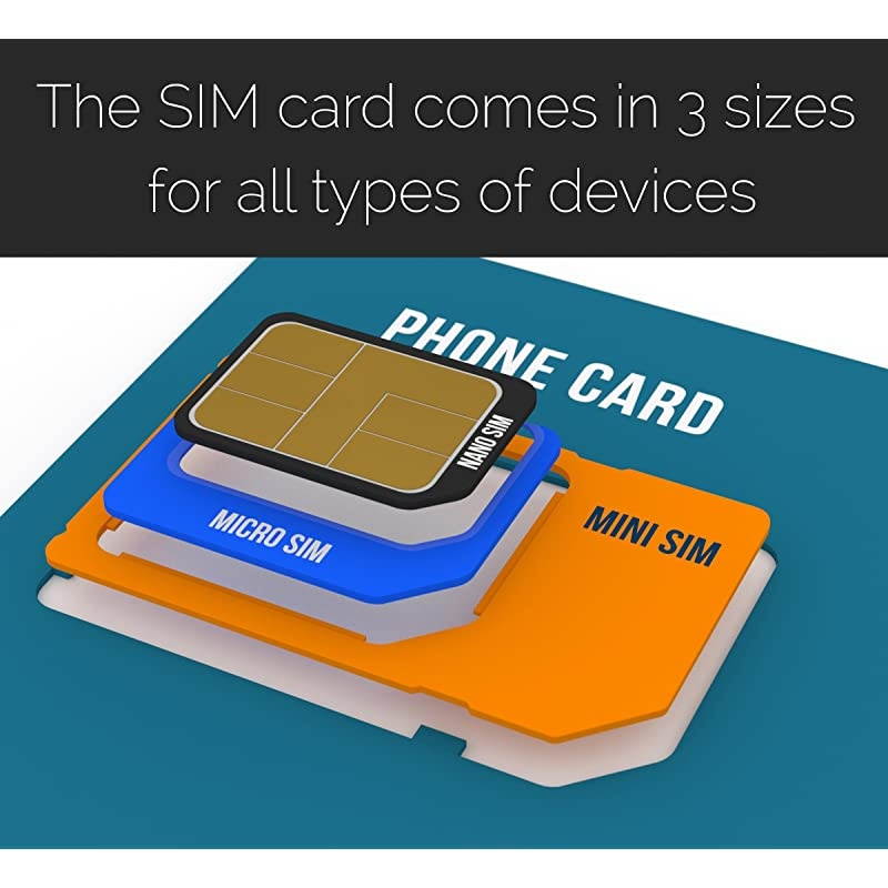 Europe Incl France Germany Netherlands UK 3GB Mobile Internet Data SIM 42 Countries Instant Connection Valid for 30 Days