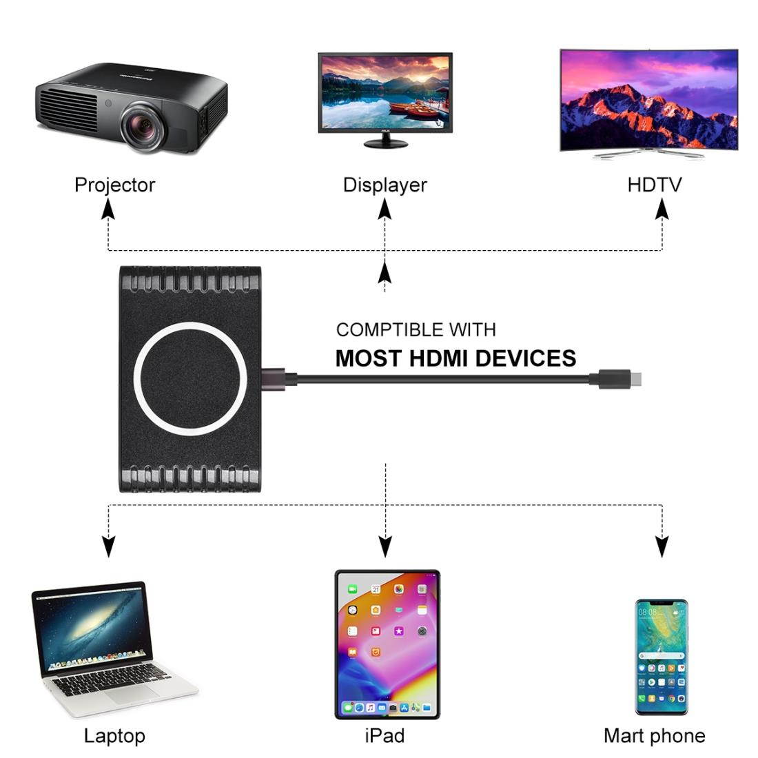 USB 3.0 Hub, Portable SuperSpeed 4 Port USB 3.0 Hub with Built-in Cable , USB Extension Multi-function USB Dock Hot Swapping Support for  Mac, PC, USB Flash Drives and Other Devices
