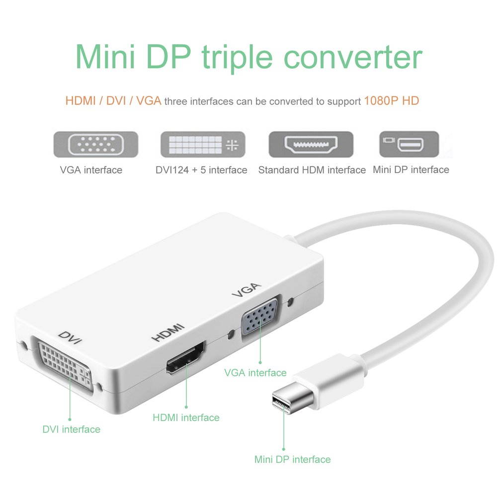 3 in 1 Thunderbolt Port Mini DP Minidp TO HDMI+DVI+VGA Adapter Cable for Mac Macbook Air iMac Microsoft Surface Pro