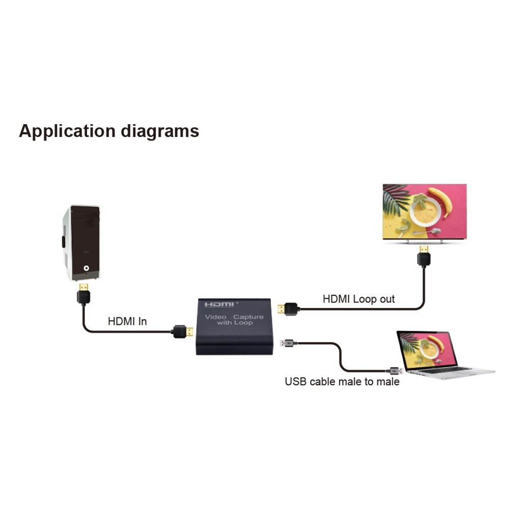 4K HDM I 1080P High Definition USB Video Capture Card with Loop