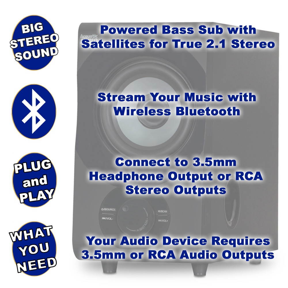 Acoustic Audio AA2172 Bluetooth 2.1 Home Speaker System with USB and 2 Extension Cables