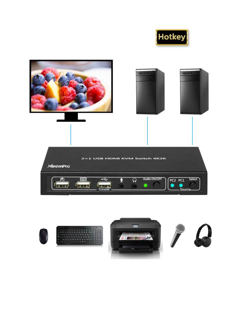 XtremPro 2x1KVM HDMI Port 1.4 & USB Type B w/2 Channels Switch w/USB Type A 2.0 Keyboard, Mouse, Console, Audio & Microphone Port for Window, Mac, Linux, Game consoles, DVD etc- Black (61076)