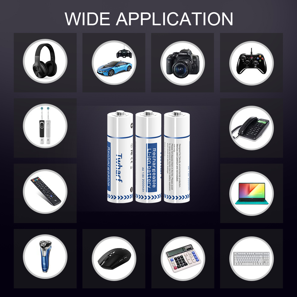 ENERGIZER Lithium 2025/CR2025 ECR2025BP 3V Coin Cell Battery, 1-pack