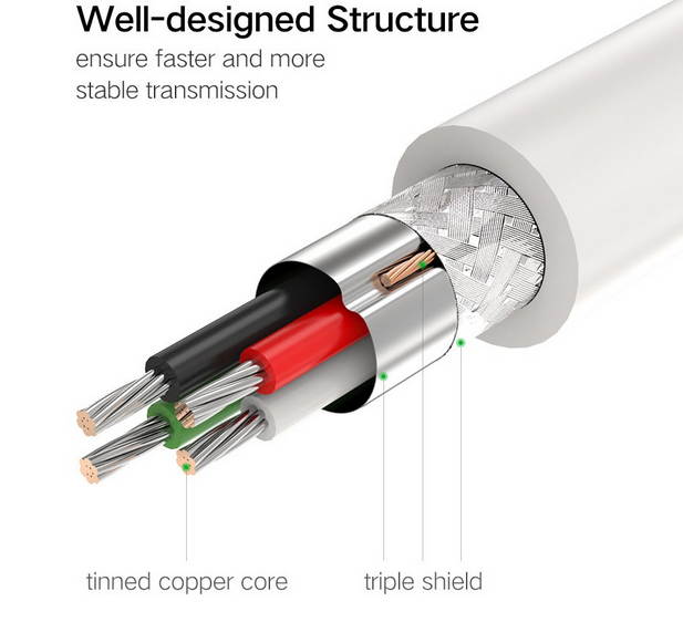 USB 3.0 Male to Male Extended Cable HDD cable USB2.0 Copy Cable Black