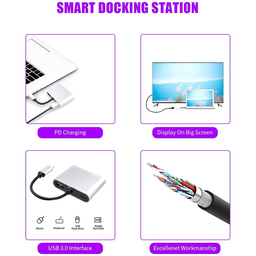 USB C Hub with Type C 4 in 1 USB Hub, Dual Screen Display, 4K HDMI/HDTV, VGA Adapter and USB 3.0 Charging for MacBook Pro/MacBook Air/iPad Pro/Samsung Galaxy S9 S10/Dell XPS/ChromeBook/HP Laptop
