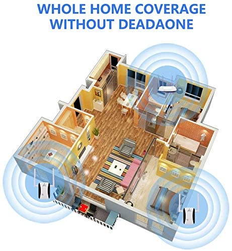 WiFi Extender,Internet WiFi Booster 2.4G for Home 300Mbps Superboost Wi-Fi Blast Range WLAN Signal Amplifier Repeater