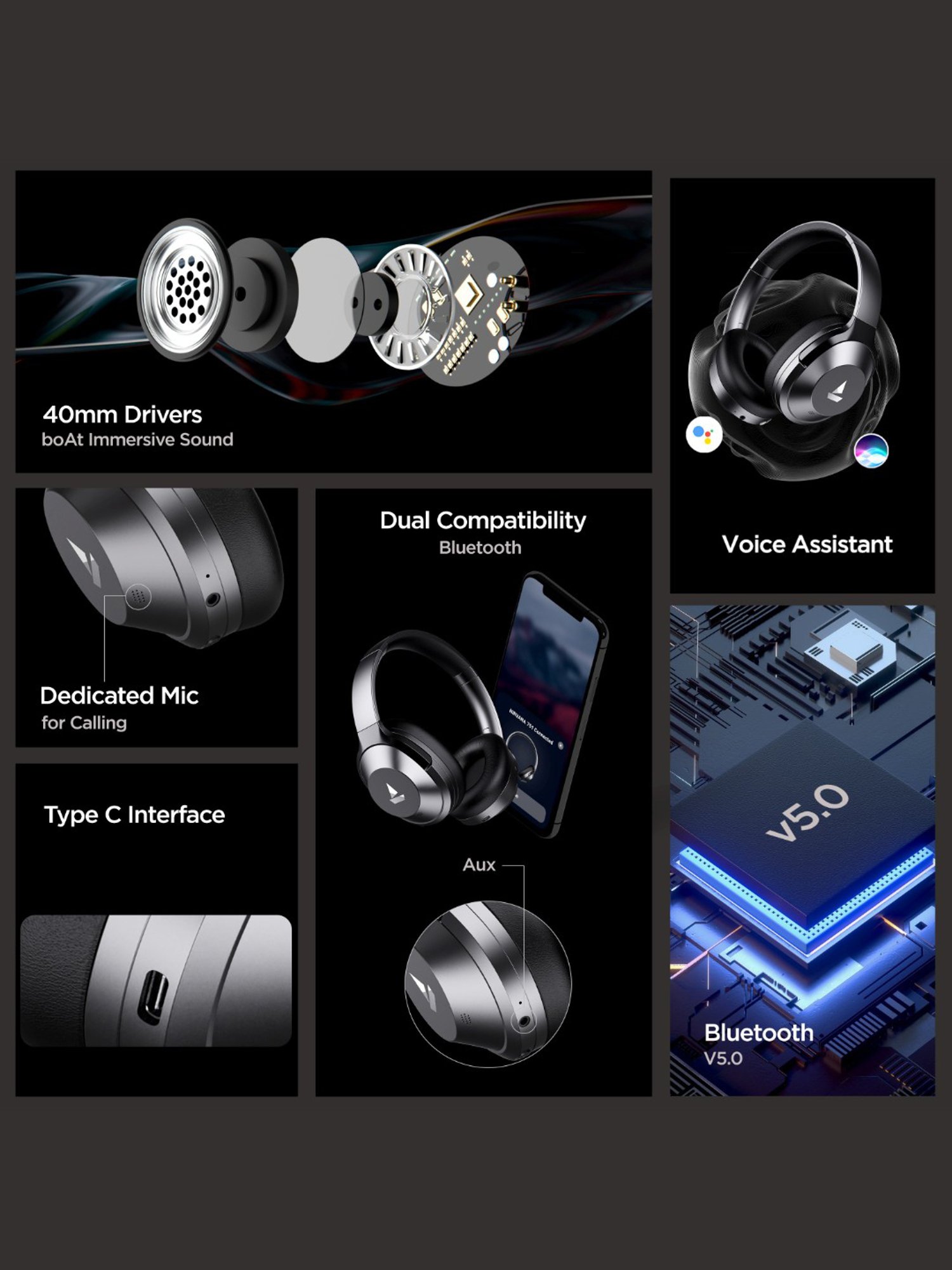 Boat Nirvanaa 751 ANC Hybrid Over Ear BT Headphone with Active Noise Cancellation (Gunmetal Grey)