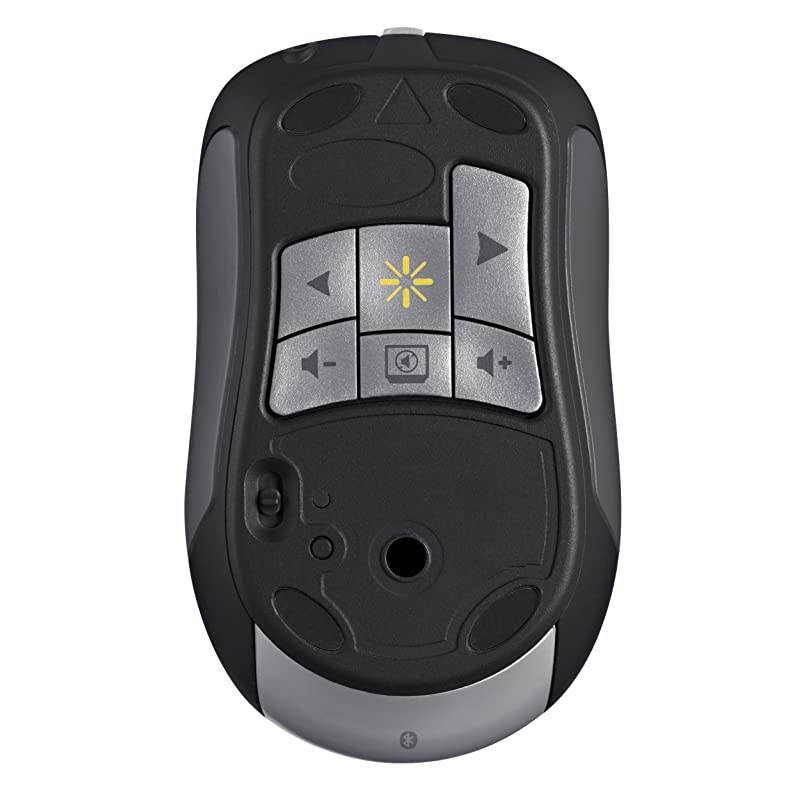 Wireless Notebook Presenter Mouse 8000