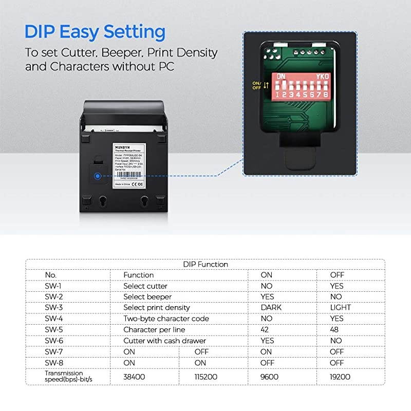 Receipt Printer P068, 3'1/8 80mm Direct Thermal Printer, POS Printer with Auto Cutter - Receipt Printer with USB Serial Ethernet Windows Driver ESC/POS Support Cash Drawer