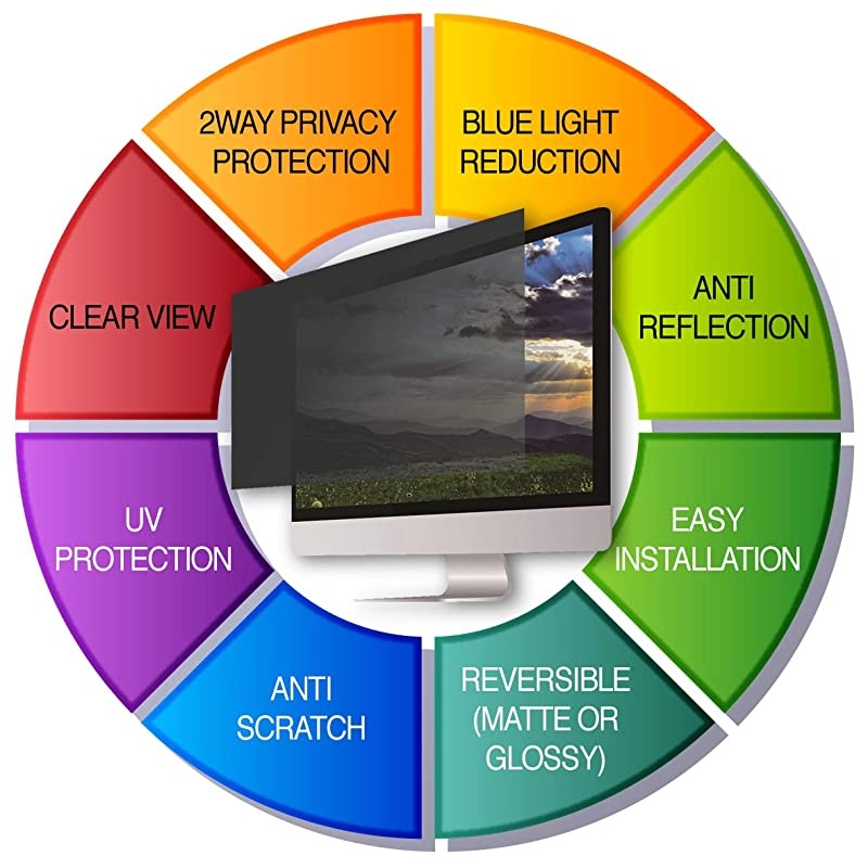 Privacy Screen Filter for Computer Monitor 240 Inch 169 Widescreen Privacy Protection Blue Light Reduction Anti Glare Anti Scratch Protector Film