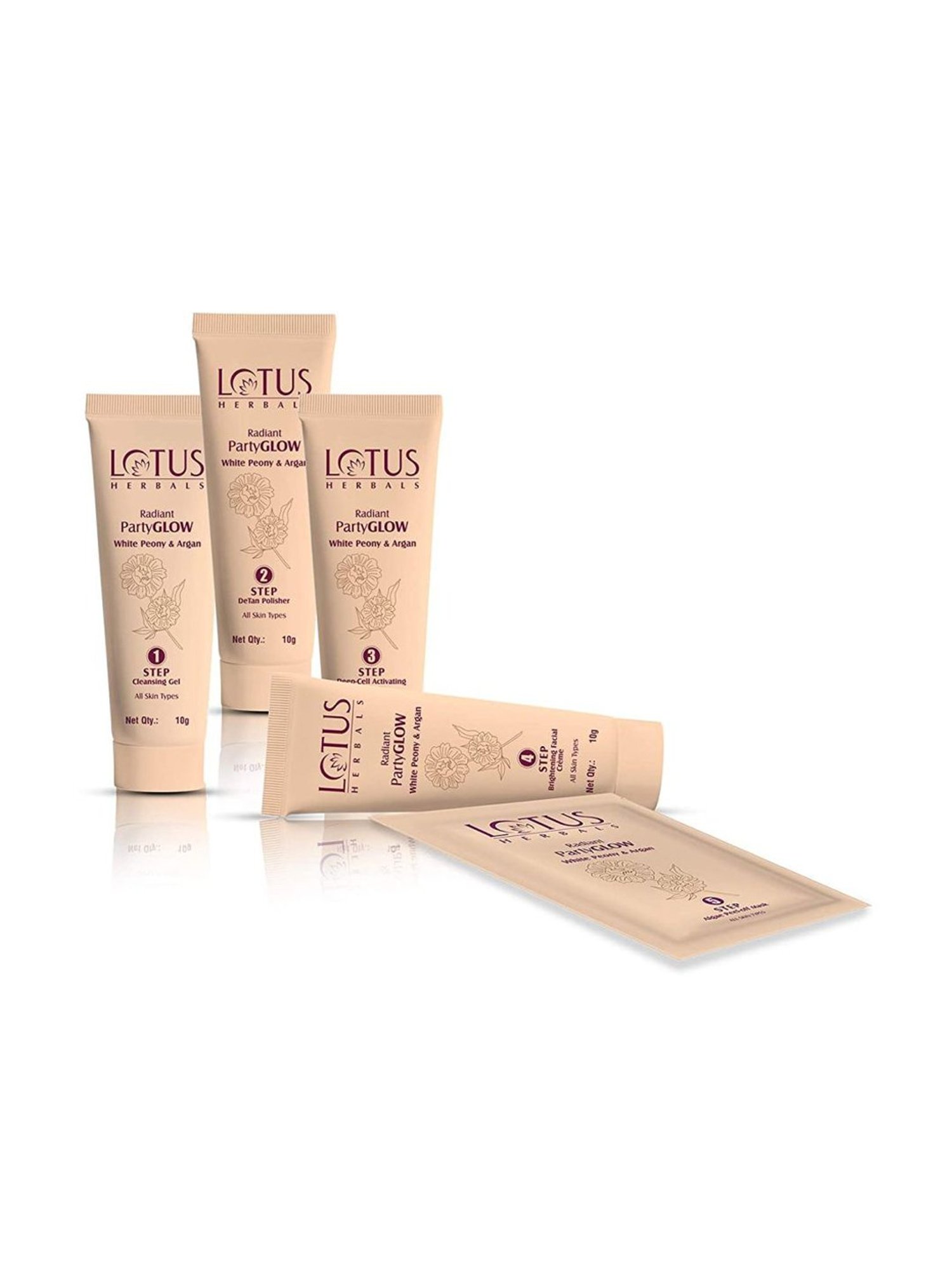 Globus Naturals Papaya Facial Kit