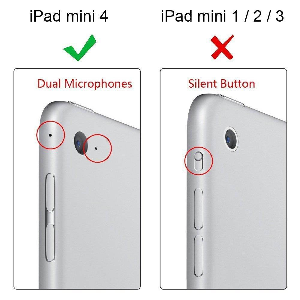 Fintie iPad Mini 4 Case [Corner Protection] - [Multi-Angle Viewing] Folio Smart Stand Protective Cover with Pocket, Supports Auto Wake/Sleep for Apple iPad Mini 4 (2015 Release), Purple