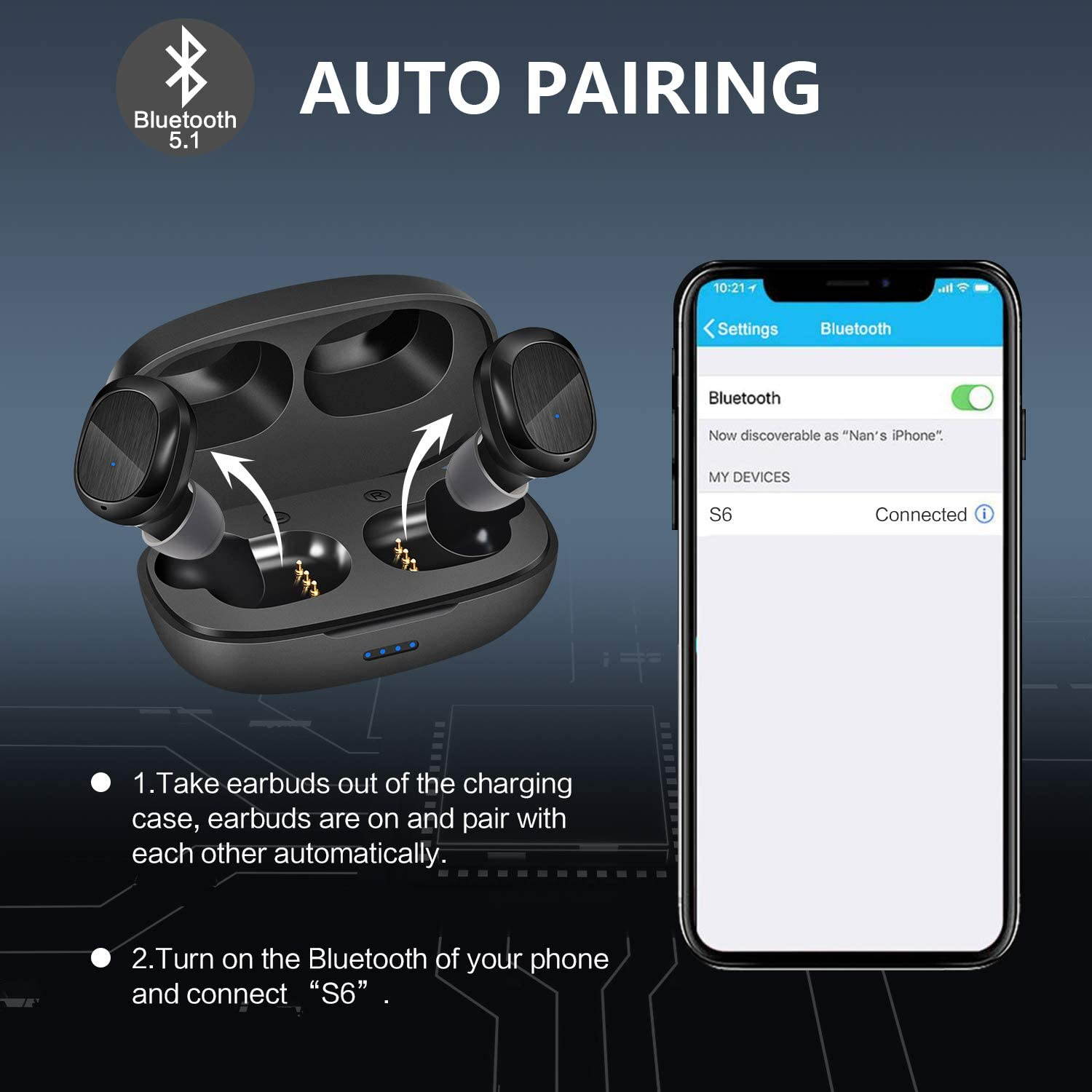 Wireless Earbuds Bluetooth 5.1 Earphones, pendali IPX7 Waterproof Earbuds with Deep Bass, Auto Pairing, Mini Portable Charging Case, Touch Control in-Ear Wireless Headphones for Sport Running