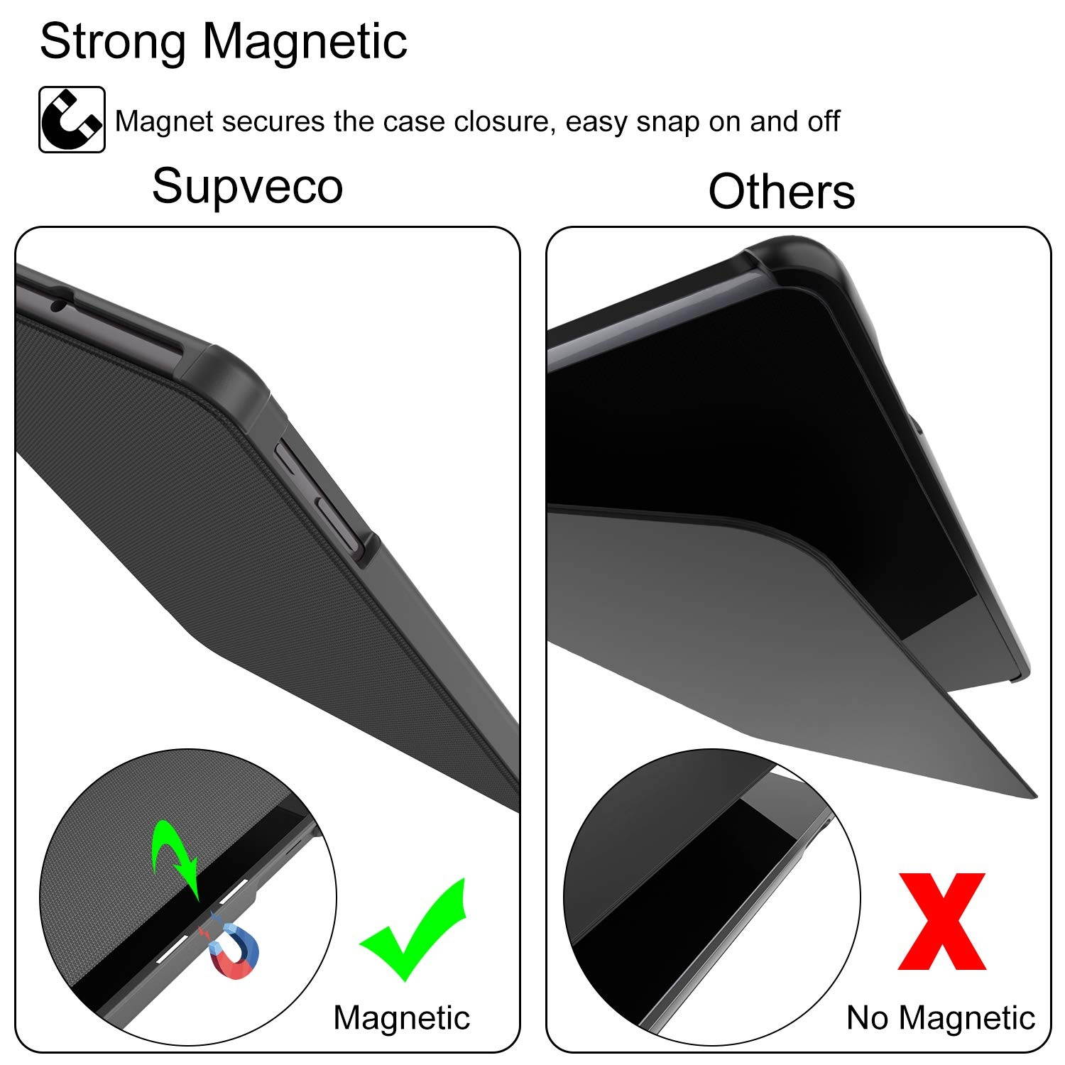 Supveco Galaxy Tab A 8.4 Case 2020 (SM-T307), Slim Protective Cases Cover Folio Stand for Samsung Galaxy Tab A 8.4 Inch 2020 Release - Black