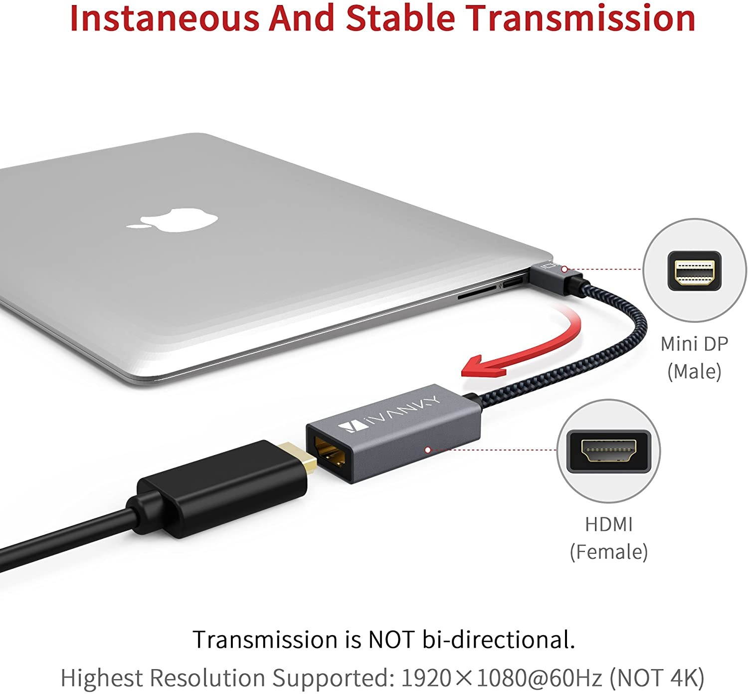 Mini Displayport to HDMI Adapter [10-Pack Super Slim Nylon Braided] iVanky Mini DP to HDMI Adapter for Microsoft Surface Pro/Dock Apple MacBook Air/Pro Monitor Projector and More -Space Grey