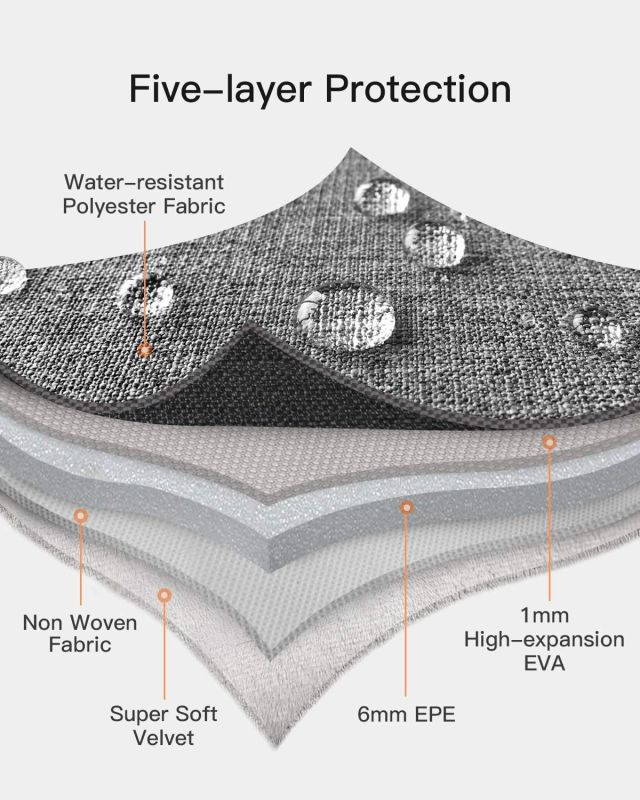 Inateck 13 Inch Laptop Case Sleeve Compatible MacBook Pro 13 inch 2016-2020, MacBook Air 13 Inch 2020/2019/2018, Surface Pro 7/6/X/5/4/3, iPad Pro 12.9 inch 2020