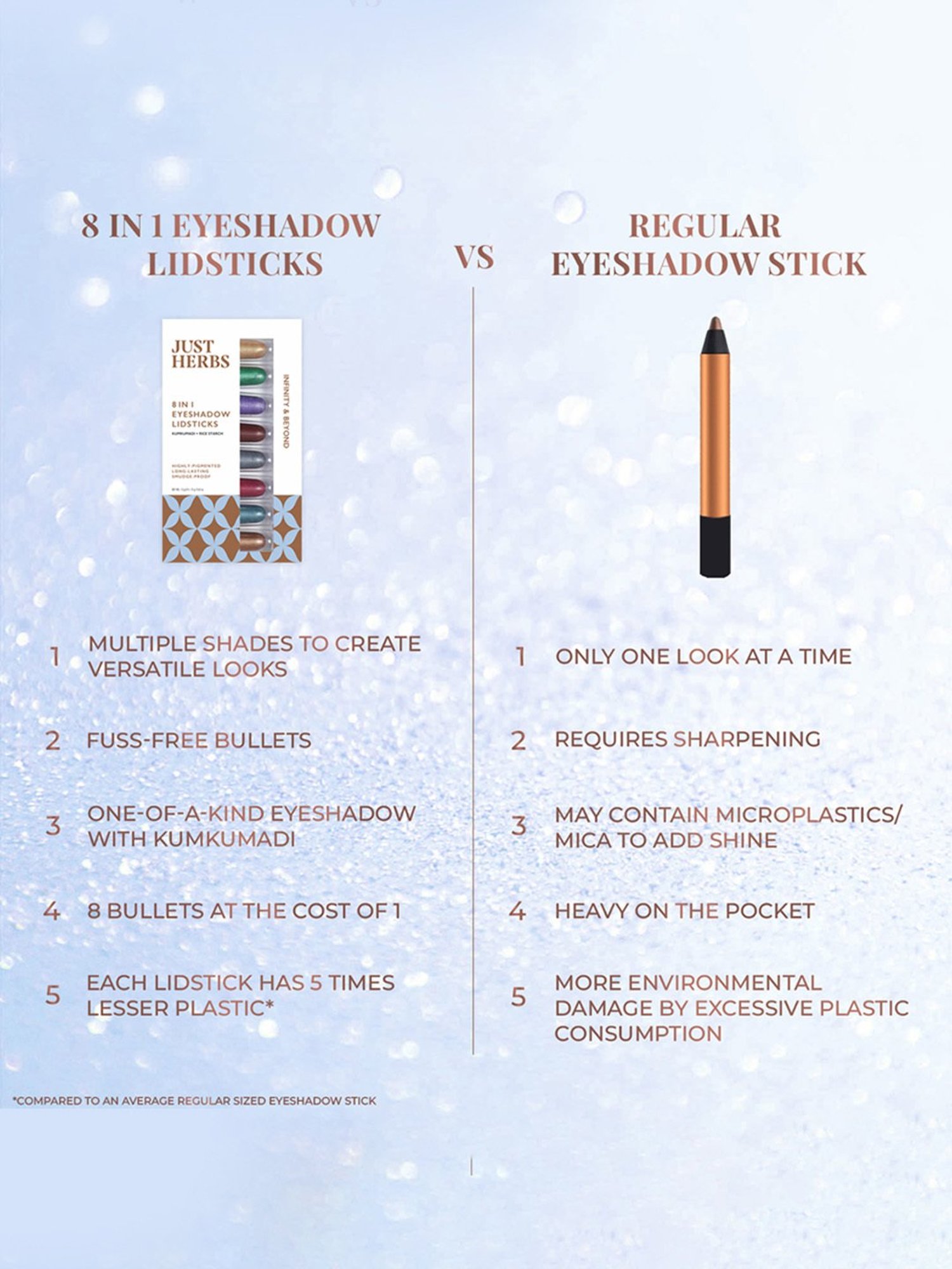 JUST HERBS 8 In 1 Eye Shadow Lidsticks Infinity & Beyond - Pack of 8