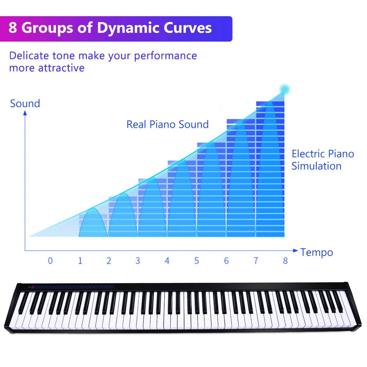 88-Key Portable Electronic Piano with Bluetooth and Voice Function-Black