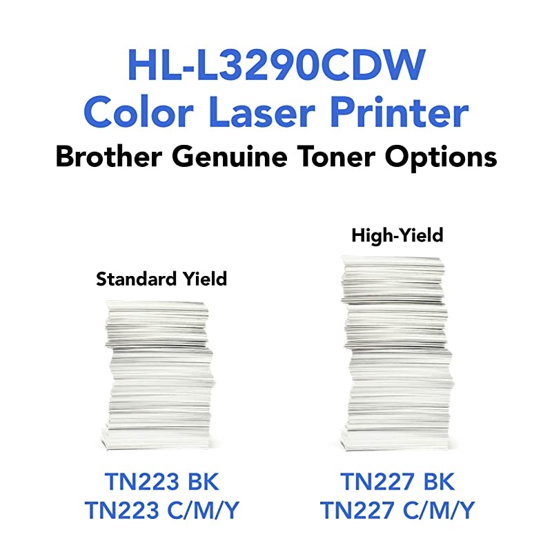 HLL3290CDW Compact Digital Color Printer Providing Laser Printer Quality Results with Convenient Flatbed Copy Scan Wireless Printing and Duplex Printing  Dash Replenishment Ready