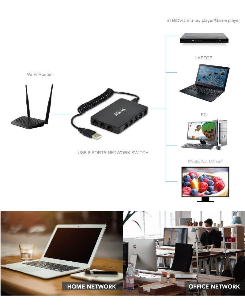 XtremPro 61026 8-Port USB Powered 10-100Mbps Ethernet RJ45 Network Switch Hub