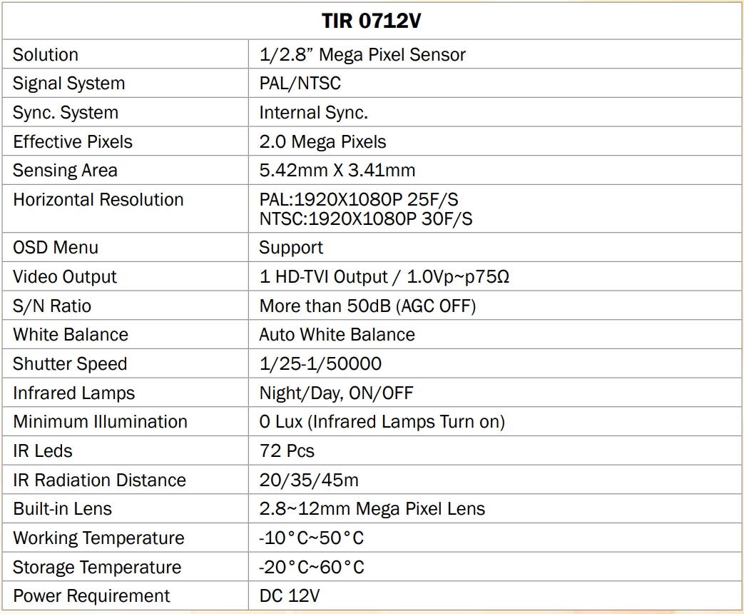 Eyemax TIR-0712V-B HD-TVI 2MP Outdoor Bullet Camera, 2.8-12mm, 72 IR LED 12V DC