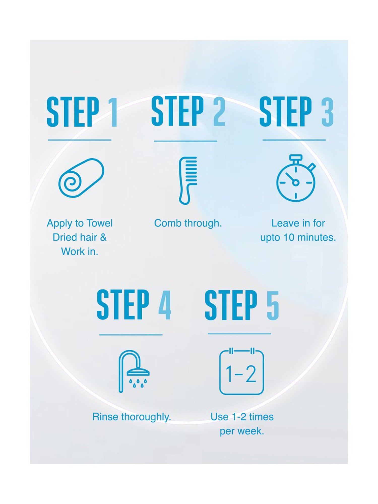 Schwarzkopf Professional Bonacure Moisture Kick Treatment with Glycerol - 500 ml