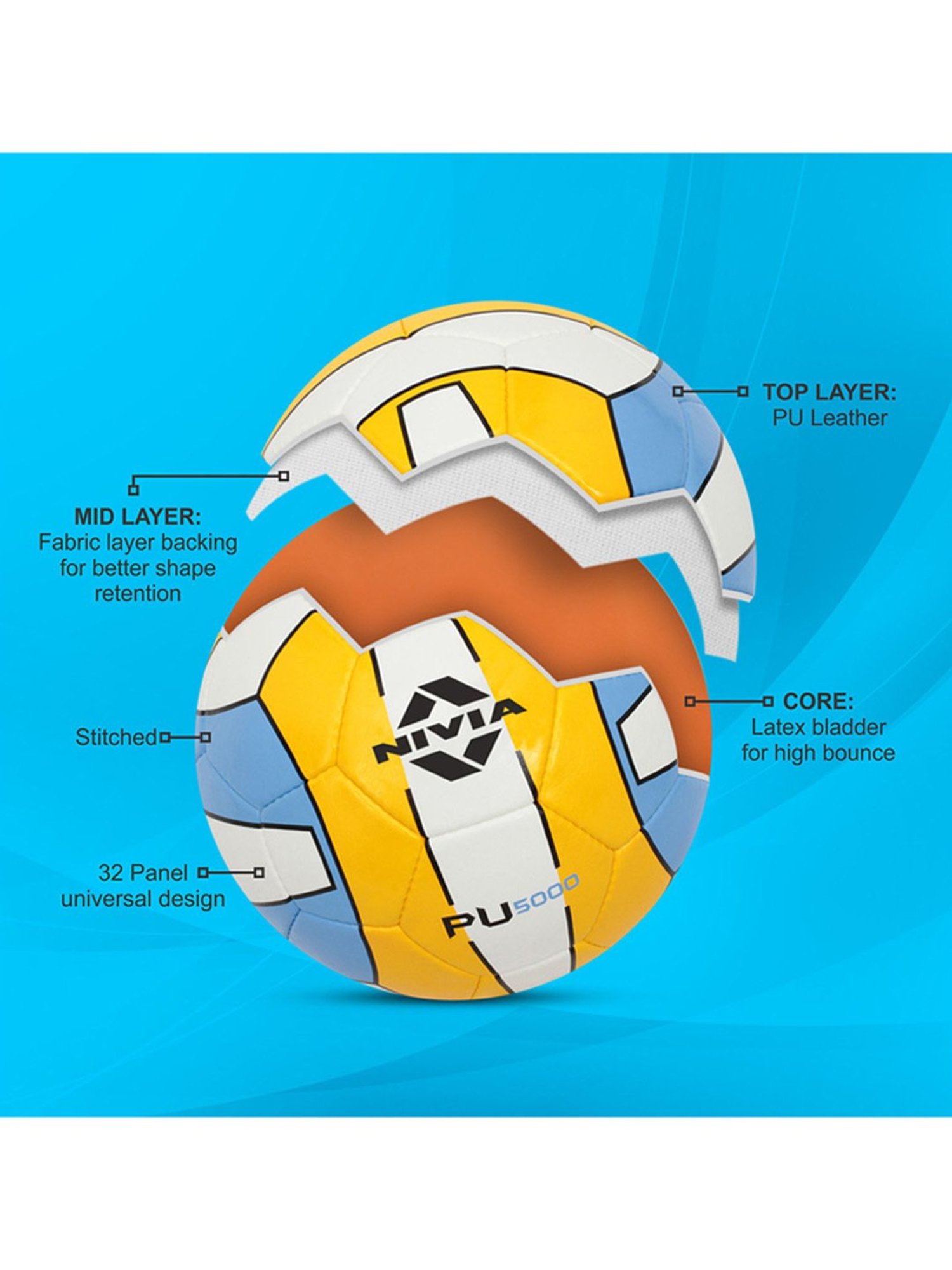 Nivia PU-5000 Volleyball (Multicolor) Size - 4