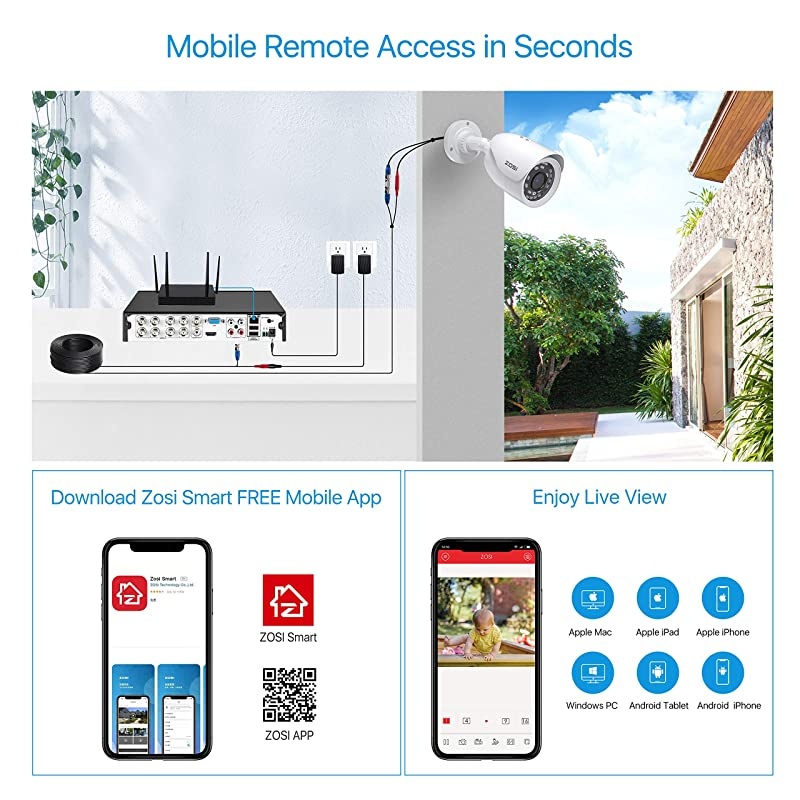 H265+ 5MP Lite CCTV DVR 8 Channel Full 1080p Remote Access Motion Detection Alert Push Hybrid Capability 4in1AnalogAHDTVICVI Surveillance DVR for Security Camera No Hard Drive