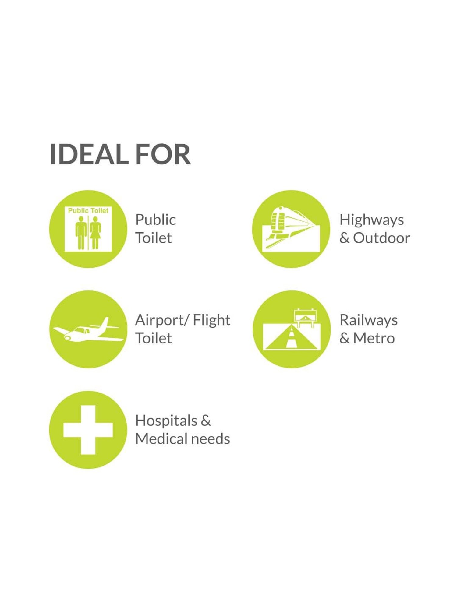 Pee Buddy Waterproof Toilet Seat Cover - 10 Pcs