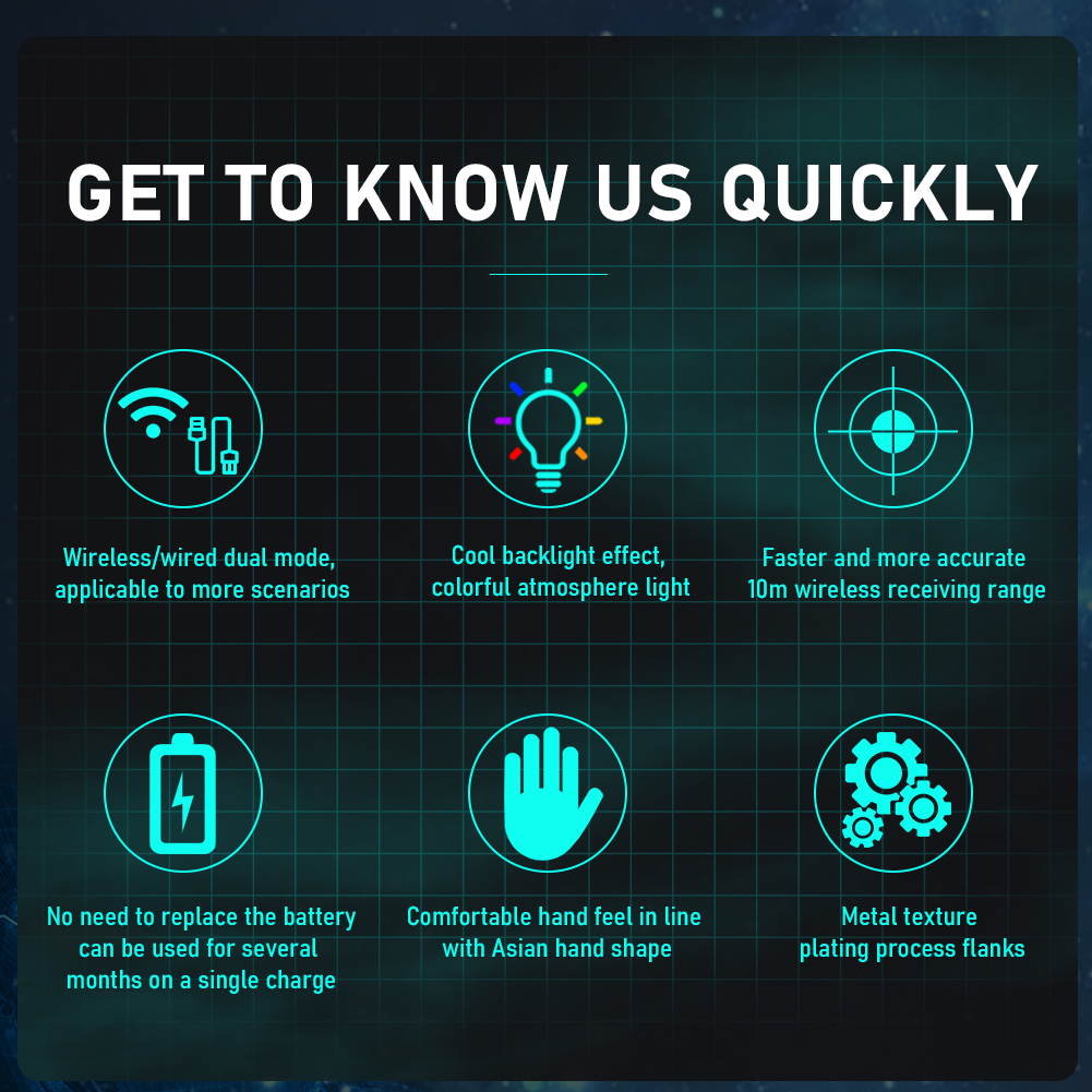 AULA SC400 Rechargeable 2.4G Wireless Gaming Mouse Cool Backlight and Greener charging design for laptop computer