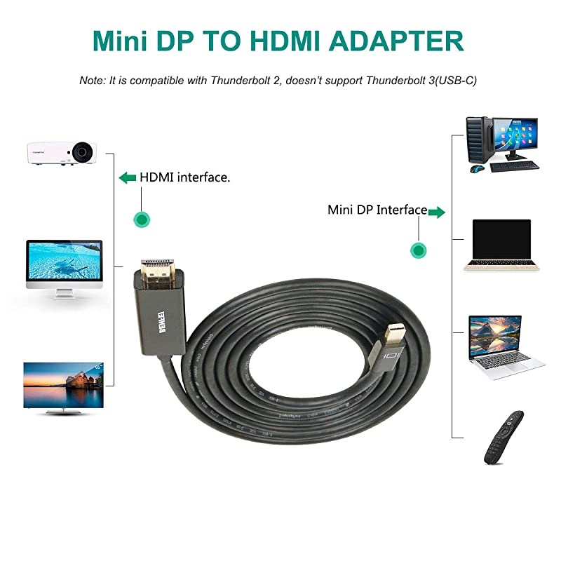 Mini DisplayPort to HDMI Cable,  Mini DP to HDMI 6 Feet Cable (Thunderbolt Compatible) with MacBook Air/Pro, Surface Pro/Dock, Monitor, Projector