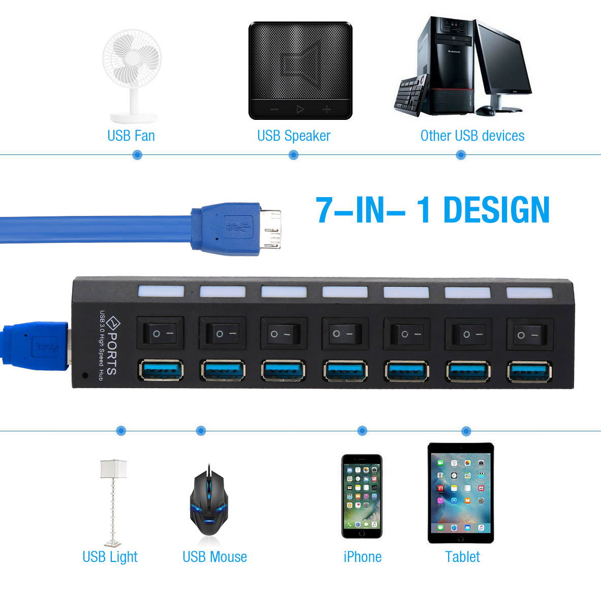 FirstPower 4 Ports USB 3.0 Hub, Portable SuperSpeed USB 3.0 Hub, Splitter 5Gbps, Individual On/Off Switches LED, USB Extension Multi-function USB Dock Hot Swapping Support with US AC Power Plug